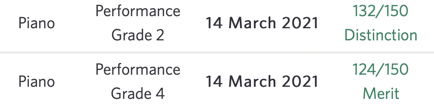 mattclayton86's tweet photo. Very pleased with my last two students results for their performance graded exams, two very happy pupils today! Well done and well deserved. https://t.co/4K2maST9XK