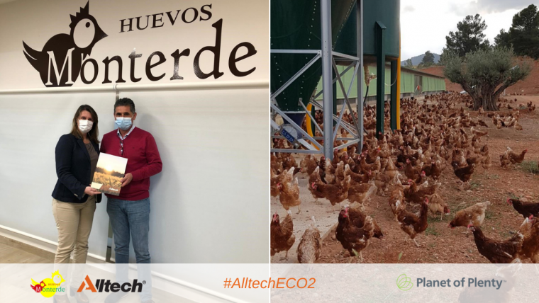 Alltech Spain tweet media