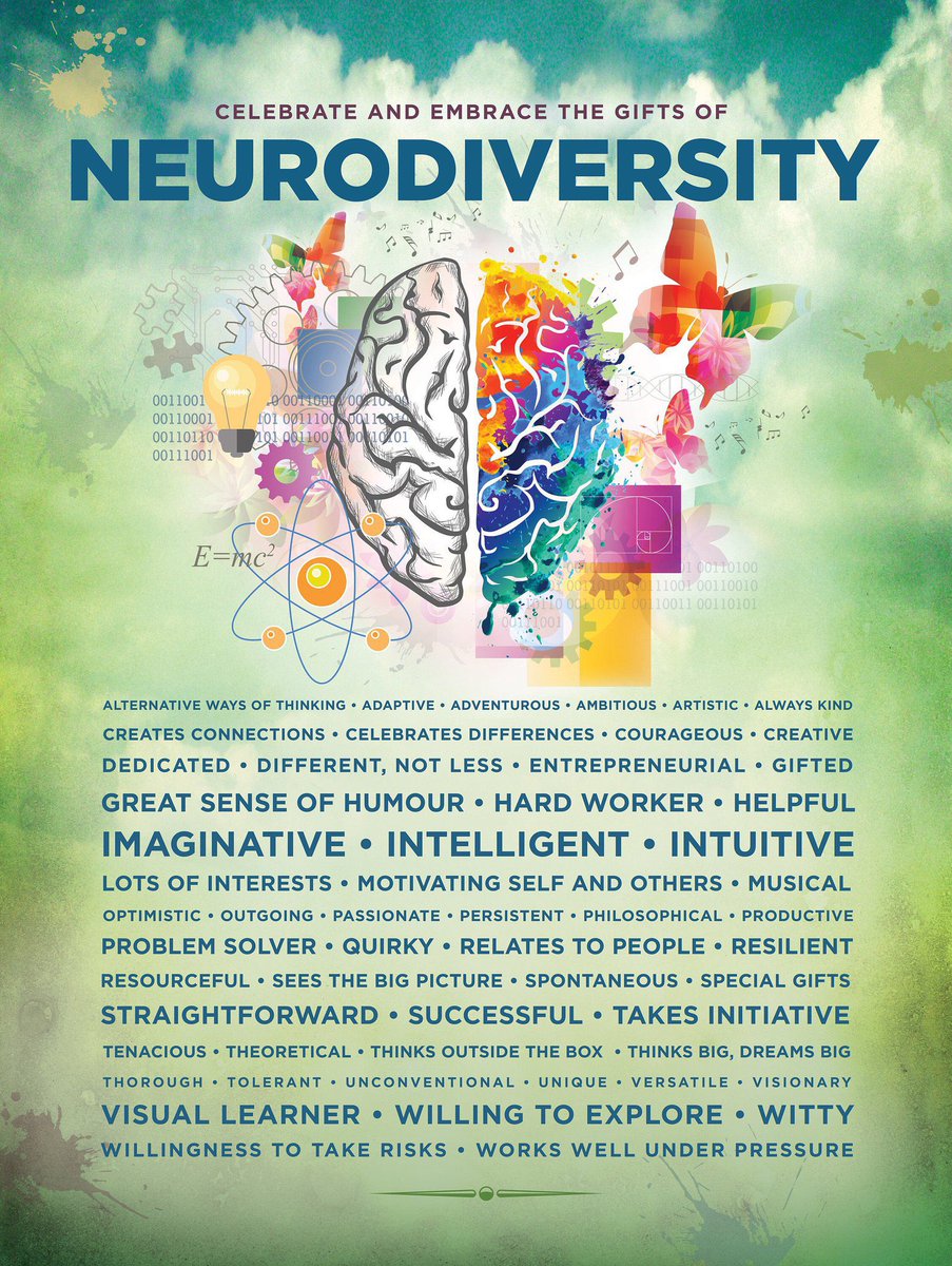 The Neurodiversity Charity ADHD Foundation (@adhdfoundation) on Twitter photo #NeurodiversityCelebrationWeek <a href="/DyslexiaIreland/">Dyslexia Ireland</a> @DyslexiaScotInv <a href="/BDAdyslexia/">British Dyslexia Association</a> <a href="/DYSPRAXIAFDTN/">DYSPRAXIA FOUNDATION</a> <a href="/DyspraxiaL/">Dyspraxia Lambeth</a> <a href="/DyspraxiaUK/">Dyspraxia UK</a> <a href="/dyscalculiahead/">dyscalculiaheadlines</a> <a href="/adhdireland/">ADHD Ireland</a> <a href="/ADHD_Europe/">ADHD-Europe</a> <a href="/ADHD_Dundee/">Dundee & Angus ADHD</a> <a href="/scottishadhdco/">Scottish ADHD Coalition</a> <a href="/ADHDandAutism/">Centre for ADHD & Autism Support (Reg No: 1193799)</a> <a href="/ADHDwiseUK/">ADHD Wise UK</a> <a href="/NCWeek/">Neurodiversity Celebration Week</a> <a href="/stephenfry/">Sir Stephen Fry</a> <a href="/ChelceeGrimes/">C h e l c e e G r i m e s</a> <a href="/LoyleCarner/">Loyle</a> <a href="/rorybremner/">Rory Bremner 💙🇺🇦</a> #NeurodiversityCelebrationWeek <a href="/DyslexiaIreland/">Dyslexia Ireland</a> @DyslexiaScotInv <a href="/BDAdyslexia/">British Dyslexia Association</a> <a href="/DYSPRAXIAFDTN/">DYSPRAXIA FOUNDATION</a> <a href="/DyspraxiaL/">Dyspraxia Lambeth</a> <a href="/DyspraxiaUK/">Dyspraxia UK</a> <a href="/dyscalculiahead/">dyscalculiaheadlines</a> <a href="/adhdireland/">ADHD Ireland</a> <a href="/ADHD_Europe/">ADHD-Europe</a> <a href="/ADHD_Dundee/">Dundee & Angus ADHD</a> <a href="/scottishadhdco/">Scottish ADHD Coalition</a> <a href="/ADHDandAutism/">Centre for ADHD & Autism Support (Reg No: 1193799)</a> <a href="/ADHDwiseUK/">ADHD Wise UK</a> <a href="/NCWeek/">Neurodiversity Celebration Week</a> <a href="/stephenfry/">Sir Stephen Fry</a> <a href="/ChelceeGrimes/">C h e l c e e G r i m e s</a> <a href="/LoyleCarner/">Loyle</a> <a href="/rorybremner/">Rory Bremner 💙🇺🇦</a>