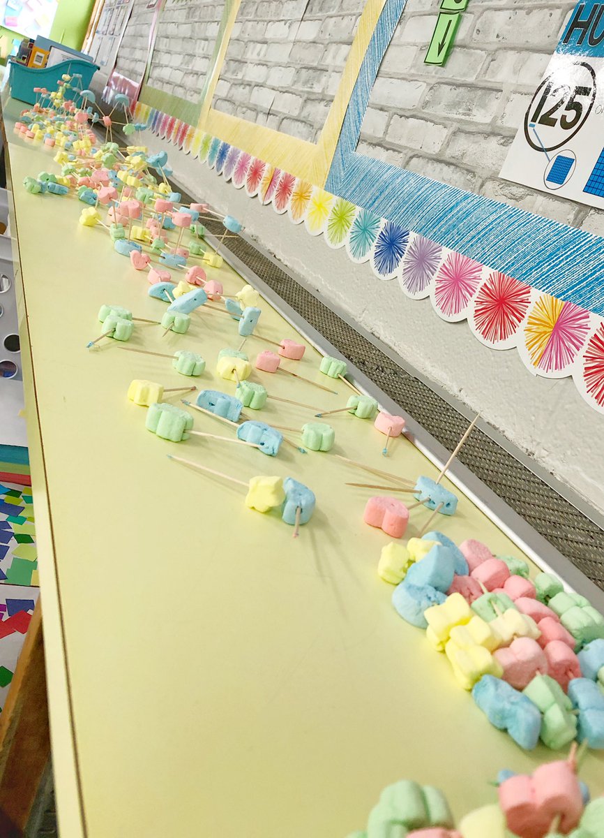 MissWinkelman's tweet photo. St. Patty’s day STEM in 1W! We made leprechaun traps, St. Patrick’s Day slime, and did math with Lucky Charms! #d12inspires https://t.co/tjyFpnj4gw