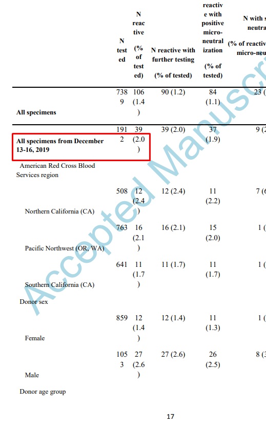 Costa Raptis on Twitter: