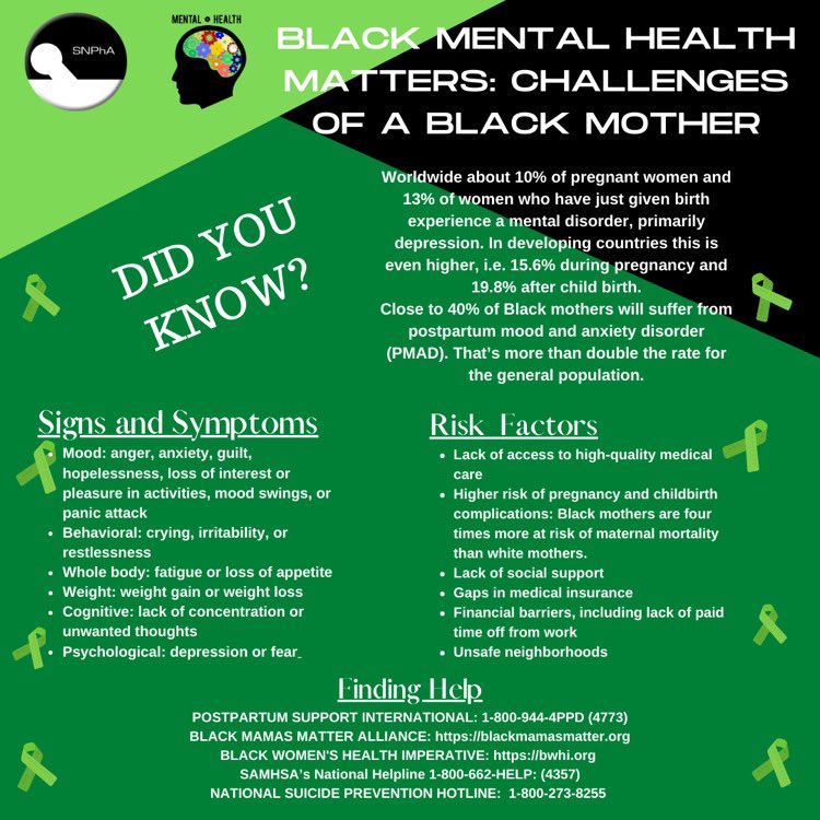 olemisssnpha's tweet photo. Happy St. Patrick's Day! Did you know that 40% of black women will suffer from postpartum mood and anxiety disorder? This is double the rare of the general population. #SNPhAMentalHealth #BlackMentalHealthMatters #MindYourHealth #OurJourneyContinues #IntentionalConnection https://t.co/HiZbhJoeyz