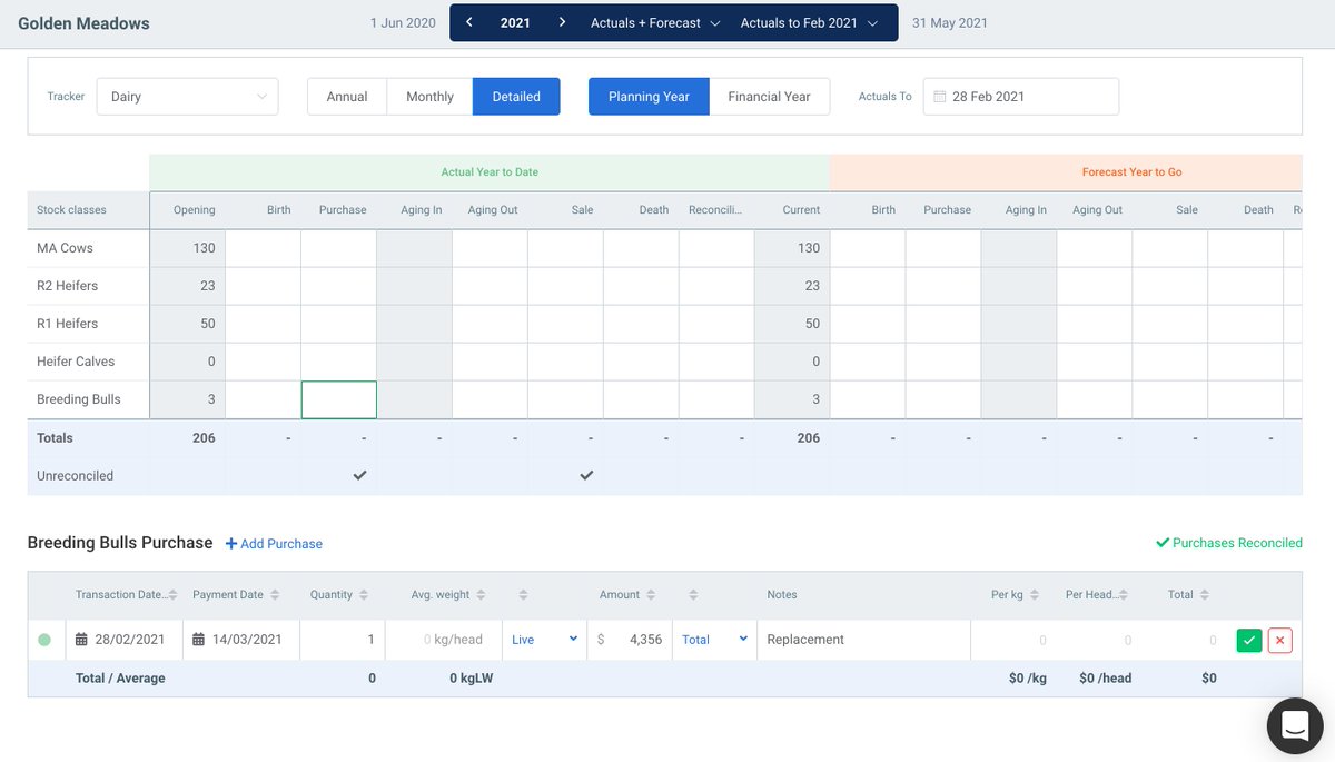 figured's tweet photo. We’ve given our stock trackers a well-earned facelift just in time for planning! 📒✨

The stock balancer &amp; reforecaster are now one - you can add transactions with custom dates &amp; notes on the same screen in our new detailed mode. 

Check it out, we'd love to hear your thoughts📣 https://t.co/KTwyBqPn5e