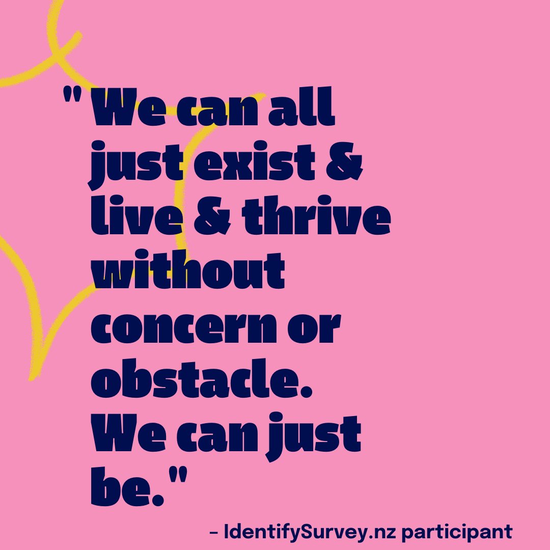 Identify_Survey's tweet photo. What are your hopes for rainbow young people in Aotearoa NZ in the future? Make your voice count too at https://t.co/djRsD7YDvP https://t.co/zmMuPMMaUz