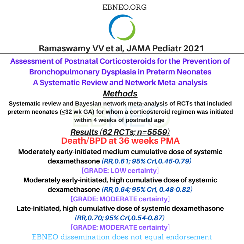 EBNEO's tweet photo. Systematic review & NMA of postnatal steroids in #preterms on @JAMAPediatrics suggests moderately early-initiated, medium cumulative dose of systemic dexamethasone may be the best regimen to prevent death/BPD (LOW certainty on GRADE): https://t.co/qri1yOU8Bw #neoEBM #ebneoalerts https://t.co/fmIiNoMHk7