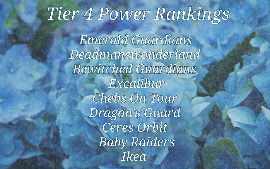The_GardenOW's tweet photo. Tier 4 Power rankings as well! The Top 5s for Tier 4 will come out soon. https://t.co/CvRldffvWW
