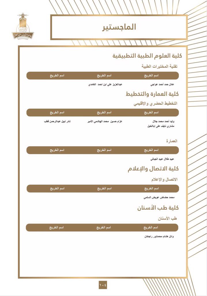 KAU_FD's tweet photo. تتقدم #كلية_طب_الأسنان و #مستشفى_الأسنان_الجامعي بأخلص التهاني وأجمل الأمنيات لخريجي وخريجات الدفعة الخمسون من #جامعة_الملك_عبدالعزيز ، كما نبارك لأبنائنا خريجي وخريجات كلية طب الأسنان و #Dent15 على بلوغ هذا اليوم ونتمنى لهم كل التوفيق في مسيرتهم العلمية والعملية لخدمة الوطن https://t.co/dkh2f2fejP
