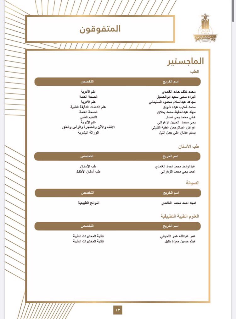 KAU_FD's tweet photo. تتقدم #كلية_طب_الأسنان و #مستشفى_الأسنان_الجامعي بأخلص التهاني وأجمل الأمنيات لخريجي وخريجات الدفعة الخمسون من #جامعة_الملك_عبدالعزيز ، كما نبارك لأبنائنا خريجي وخريجات كلية طب الأسنان و #Dent15 على بلوغ هذا اليوم ونتمنى لهم كل التوفيق في مسيرتهم العلمية والعملية لخدمة الوطن https://t.co/dkh2f2fejP