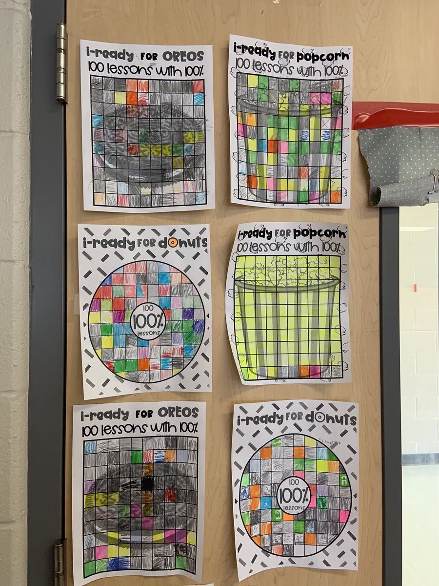 SCEMissEllis's tweet photo. We have reached our goal of completing 600 iReady Lessons with 💯!!! Happy St. Patrick’s Day from my hard workers! https://t.co/0ORDuT9nzK