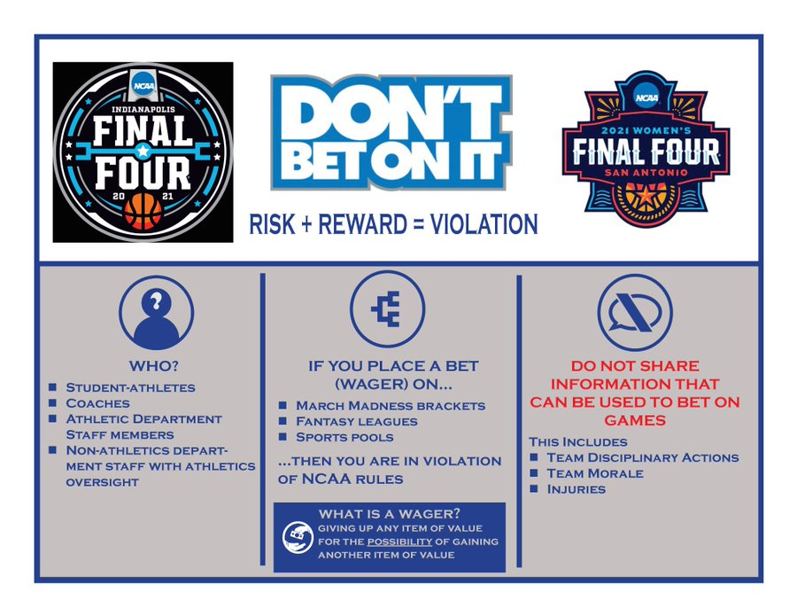 ComplianceMSU's tweet photo. #MarchMadness #dontbetonit 🏀🏀🏀 https://t.co/DjpFNofSmU