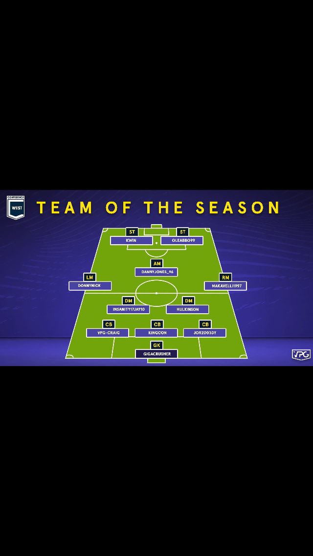 Great first season with <a href="/UnityEsports17/">Unity Esports</a> winning the league on the last day of the season, top cb in the league and team of the season 🇨🇮🇨🇮 on we  go 😎