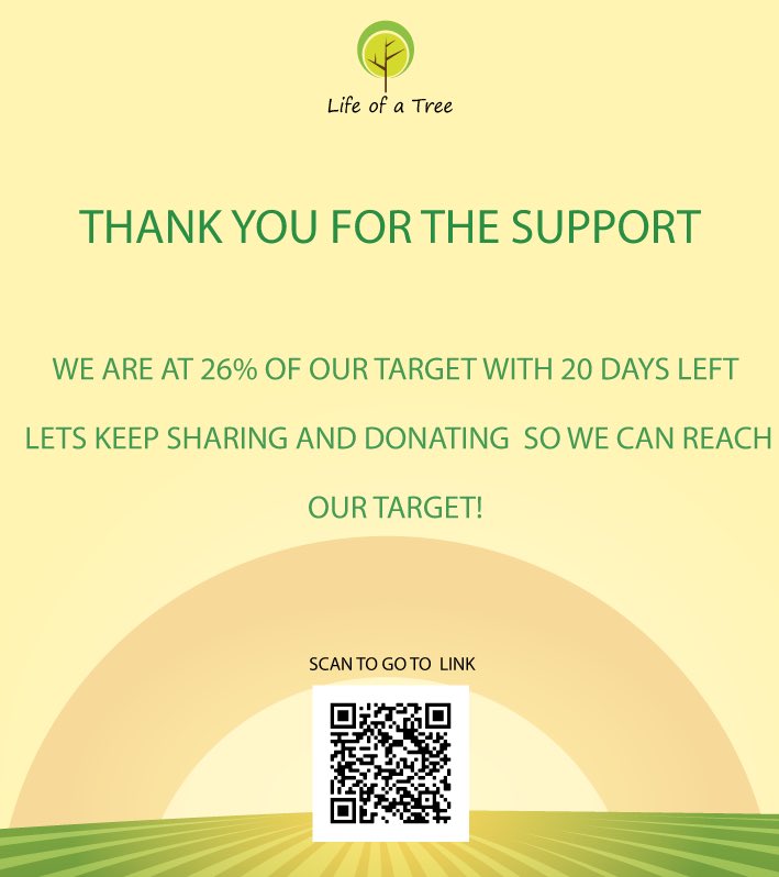 We really appreciate the support and love please continue to donate to our campaign for a plantbased community shop in Hackney 

crowdfunder.co.uk/life-of-a-tree…