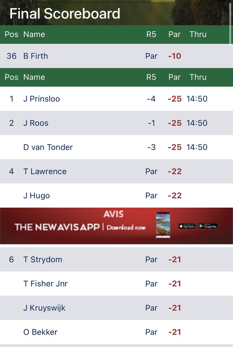 benfirthgolf's tweet photo. New Blog post 💥
.
What a blast that was, first week back on the @Sunshine_Tour after 9 weeks of lockdown. Fast tracked my game into making the top 40 cut and reaching double digits under par for the first time in 3 years. 💪🏻
.
https://t.co/sfkXRLKN6R
.
 #TourBlog 
#join100club https://t.co/HMr7FA49l0