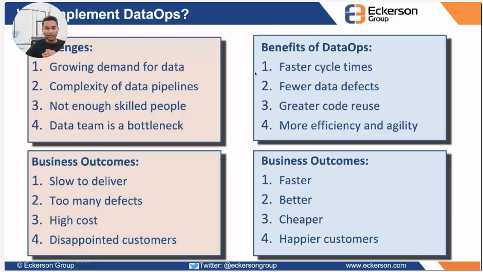 Join Kunal Agarwal, Co-Founder &amp; CEO <a href="/unraveldata/">Unravel Data</a> , and Wayne Eckerson, President <a href="/EckersonGroup/">Eckerson Group</a>, right now for a fireside chat about the state of DataOps. Tune in LIVE here: dataopsunleashed.com