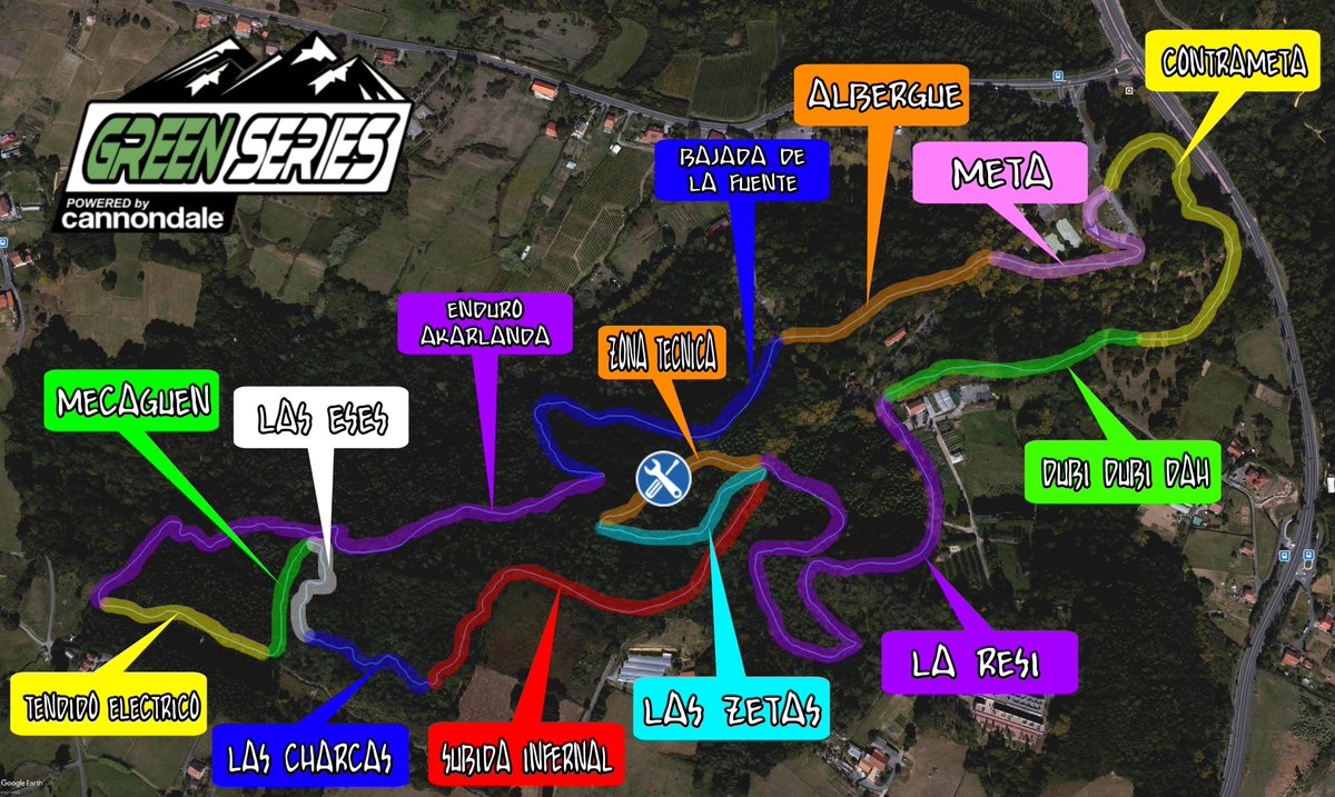 ‼ZONAS IMPORTANES DE AKARLANDA‼
👉Estrenamos Green Series Challenge XCO Powered by Cannondale en el circuito de 📍AKARLANDA. Considerado por las y los bikers, como la CATEDRAL DEL XCO de Euskadi.
👉Después de un año de ausencia, vuelve el circuito de AKARLANDA.