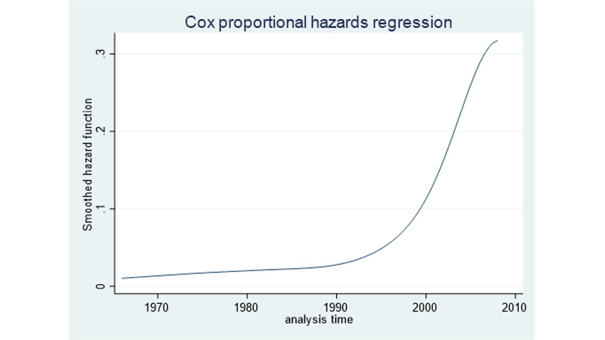 Lab seminar with Paul Mwebaze, "Hazard modelling of insect invasion risk globally - identifying the relative role of international trade and other drivers", naturepolicy.ucdavis.edu/news/lab-semin…