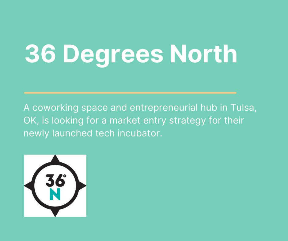 Semester Project Spotlight: The Oklahoma Funding Accelerator is working with 4 Oklahoma-based organizations to solve their unique business questions.