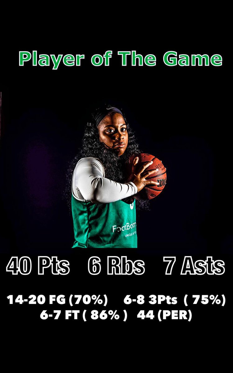 cnic22's tweet photo. I mean it’s March what else do you expect from her @CDillard24 !?!?! Back to back killer games! Do you see the shooting %!? #40Clip https://t.co/xCukSjj29w