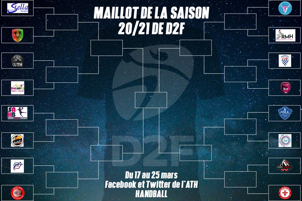 ath_handball's tweet photo. Pendant la trêve internationale, voici l'élection du + beau maillot de #D2fHandballPro
RDV dès demain matin sur les pages #facebook et #twitter de @ath_handball #achenheim #truchtersheim @strasbourg #handball #style
Prêts à commenter @BMarmonier @Prugneau ? https://t.co/pddCZaPUL3