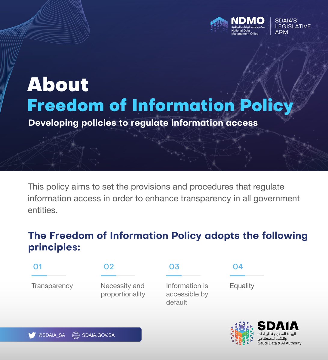 SDAIA_SA's tweet image. Freedom of Information Policy, one of the national data governance policies, aims to enhance the principle of transparency in all government entities across #AllSectors