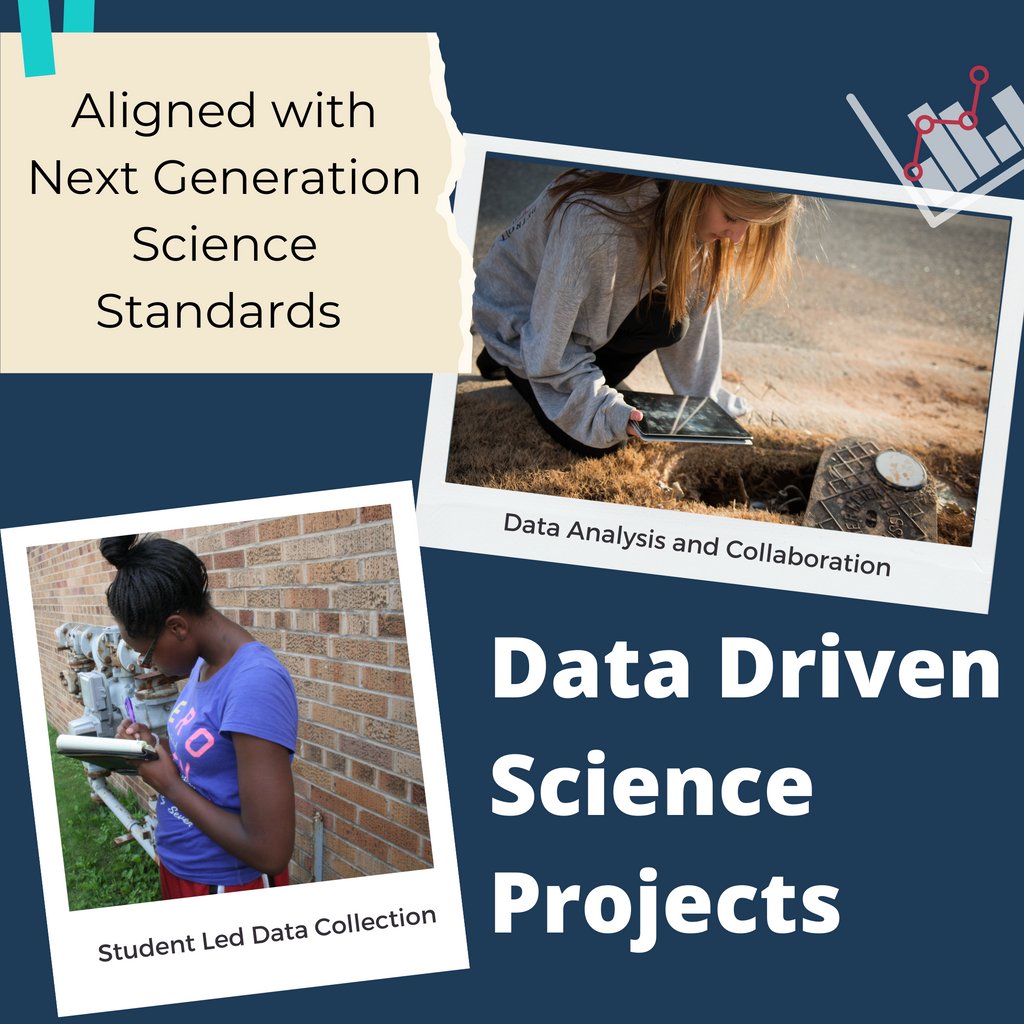 Our mission is to provide Data Driven Science Projects to all Students! 

#science #stemhero #meterhero #DataScience #WaterIsLife #waterscarcity