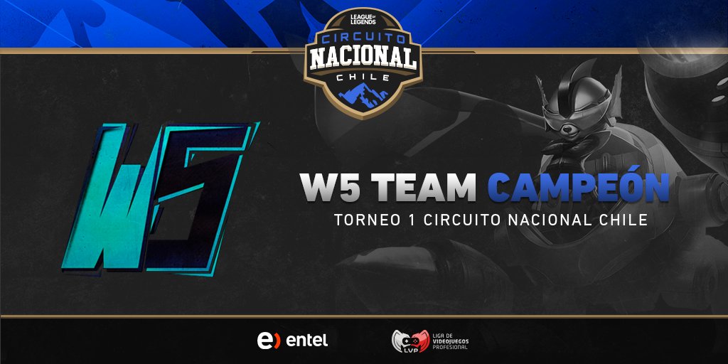 LVPchileLol's tweet photo. ¡@w5_team es campeón del primer circuito!🏆🇨🇱

¿Tú también quieres serlo? Participa en los #CircuitosNacionalesEntel y lucha por la oportunidad de ascender la #LigaDeHonorEntel.

Toda la info: https://t.co/nvUFEWmURC https://t.co/ogZemCB9Oq