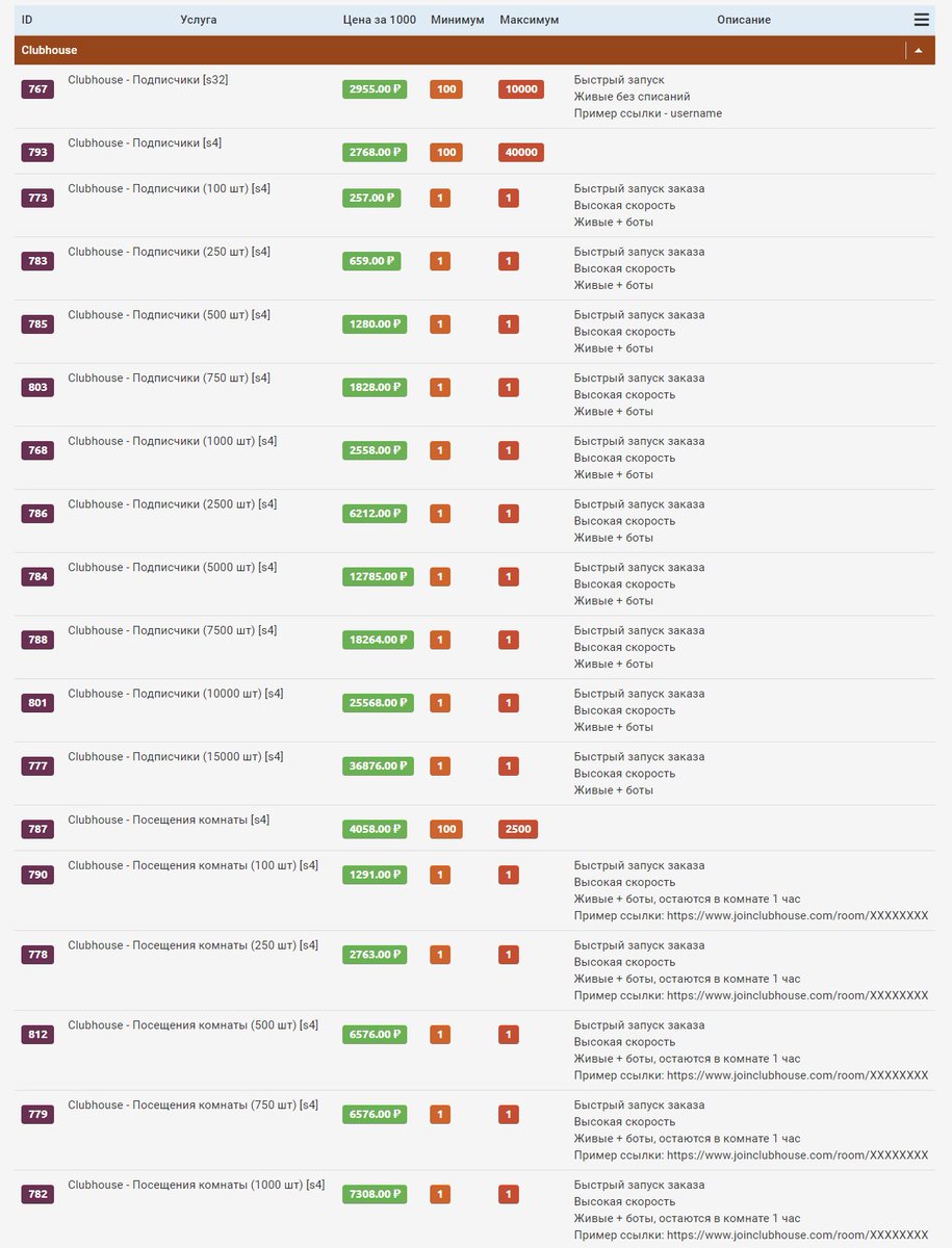 Soc_Service's tweet image. Добавлены новые услуги популярной сети Clubhouse. Теперь у нас можно заказать подписчиков и посещения комнаты клубхаус. Заказать пока можно только в панели s-smm.ru