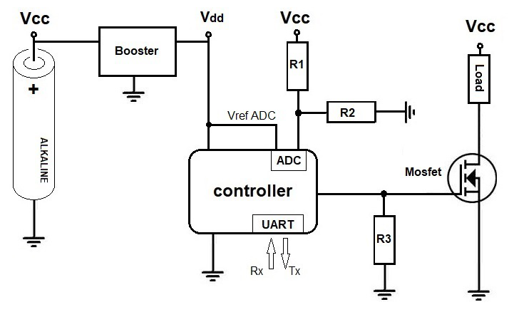 EDNcom's tweet photo. This design uses a very basic #ADC from a microcontroller to inexpensively detect #BatteryCapacity
#DesignIdeas #DIWednesday #CircuitDesign
https://t.co/sSWNbTRoRk https://t.co/oPBugBp0lW