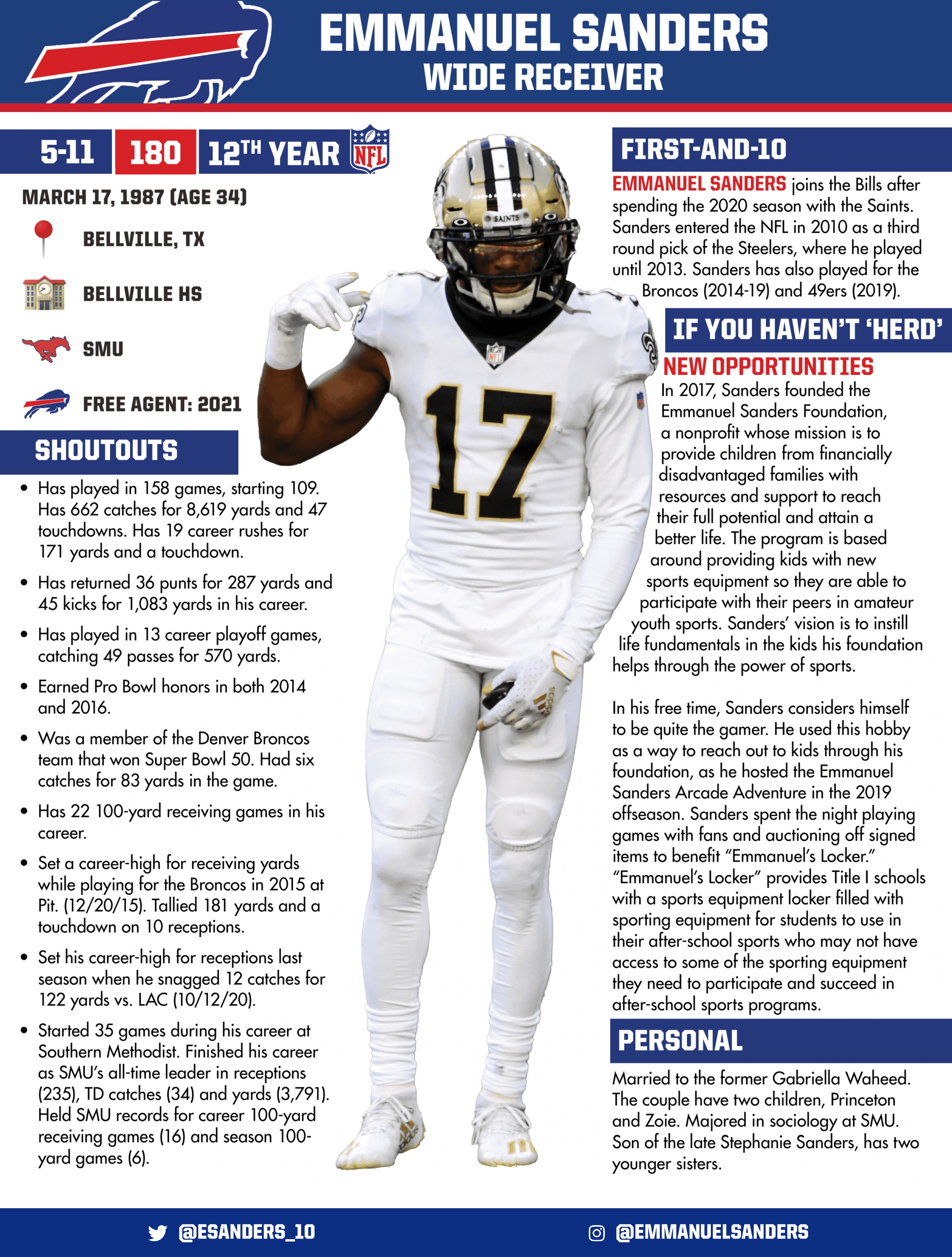 White emmanuel sanders jersey cheap