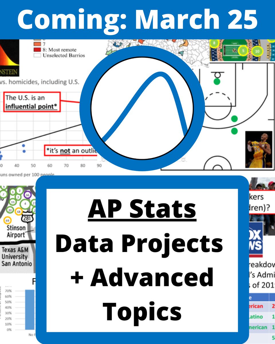 skewthescript's tweet image. Next week! #MakeMathRelevant #MTBoS #apstats #iteachmath