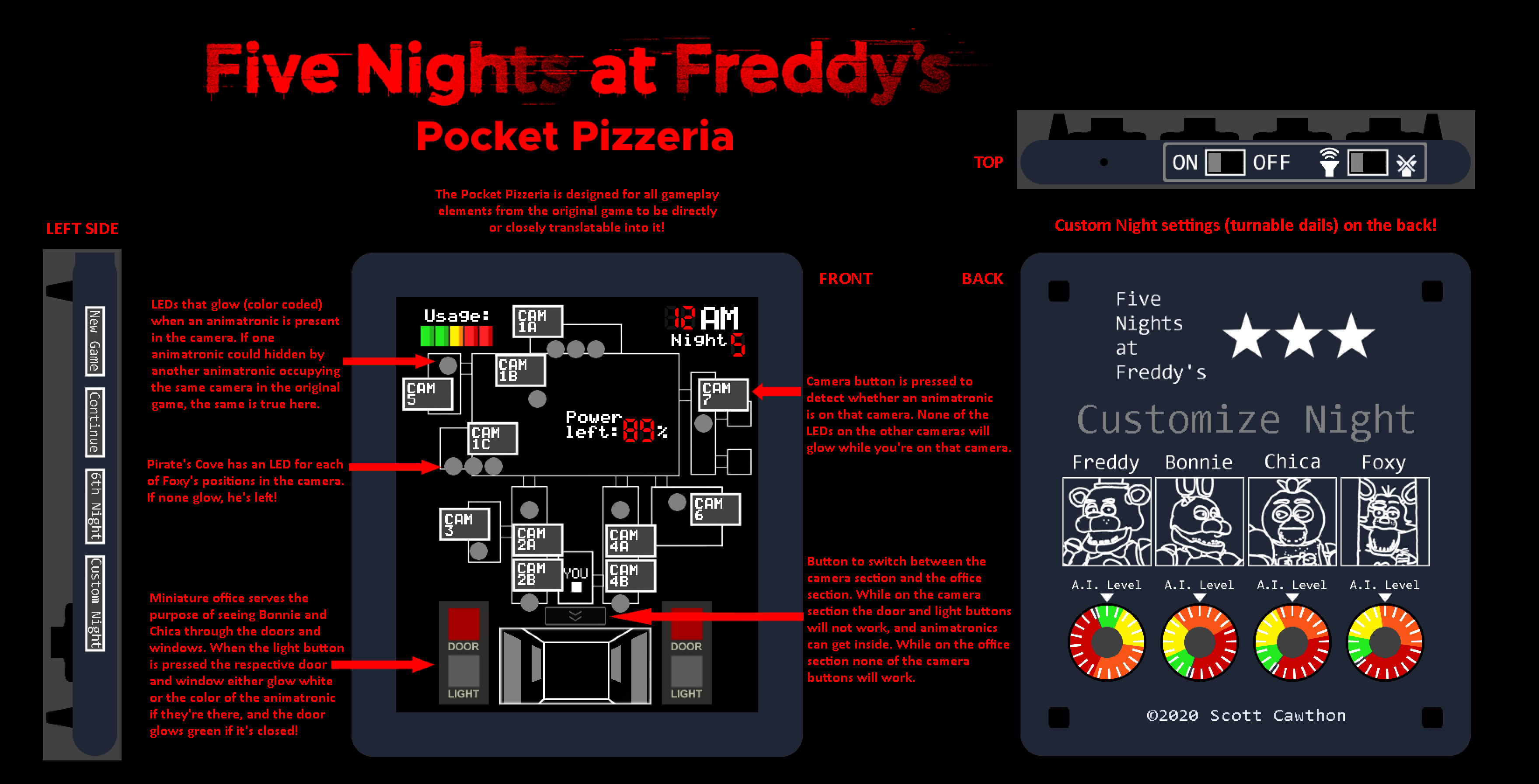 FNAF 3 ANIMATRONICS Diagram