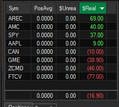 CUR10US_1's tweet photo. March 17th 21 result. Done supply trades on FCTV. Didn't manage risk well on few of the names below. Well, tomorrow is another day. @TraderEquity https://t.co/p5lmypN613