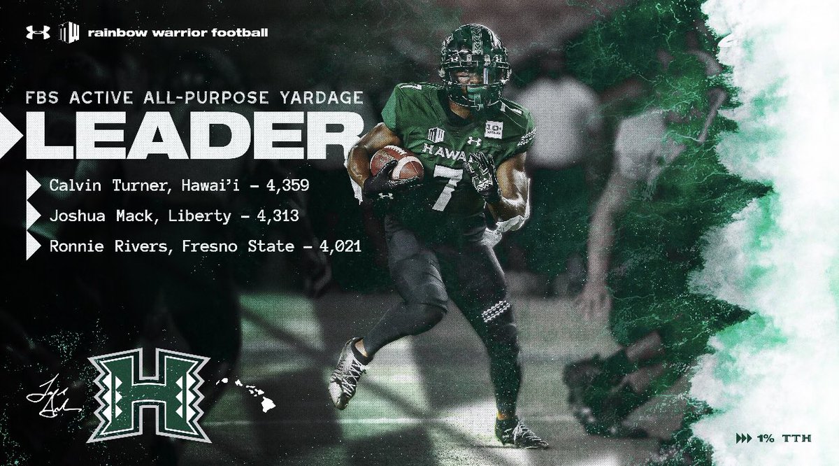 LDKep's tweet image. The most explosive 🧨 player in the FBS last year with 4 60+ yard Td’s 💨💨💨💨 #ExplosivePower #GoBows #HawaiiFB