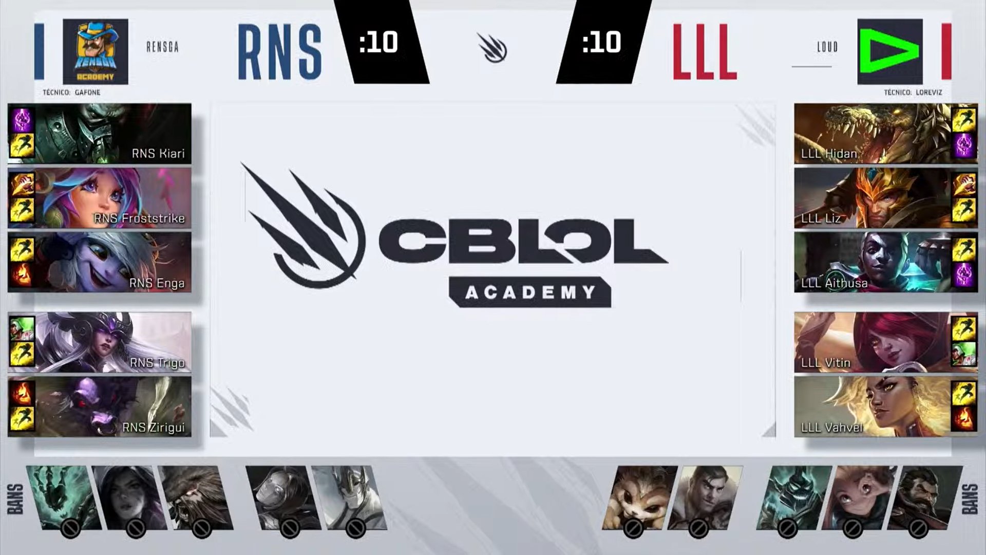 CBLOL Academy – Vorax engata sequência de três vitórias!