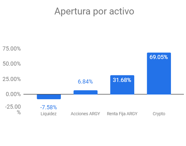 Ariel Sbdar tweet media