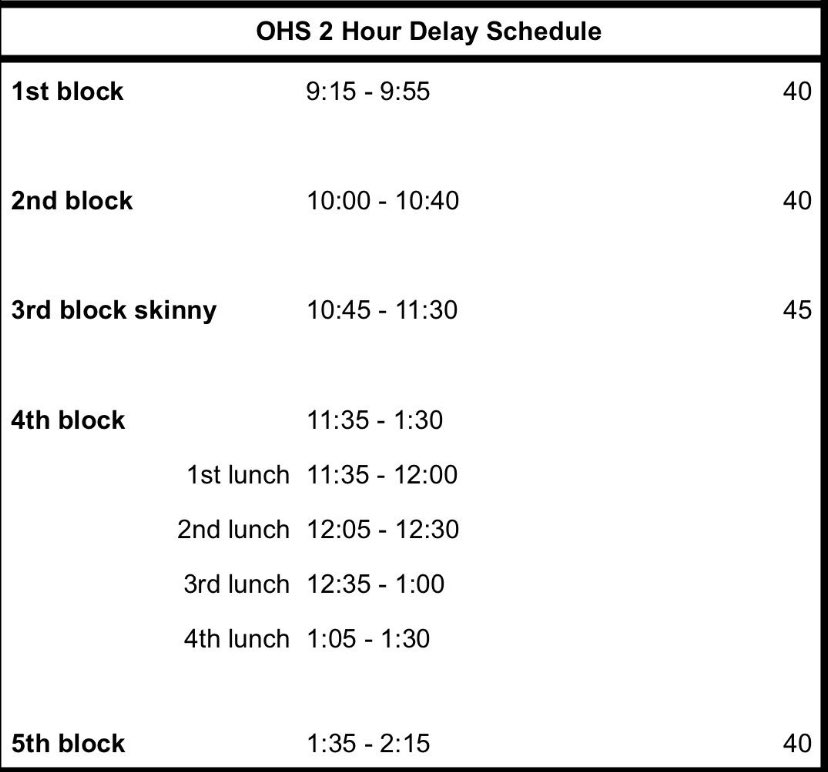Two Hour Delay Schedule for March 18 <a href="/Ooltewah_Live/">Ooltewah High School</a> <a href="/AMDCass/">Angela Cass</a> <a href="/HeidiMoses10/">Heidi Moses</a> <a href="/JensenMorgan/">Jensen Morgan</a> <a href="/dr_seay/">Dr. Cedric S. Seay</a>