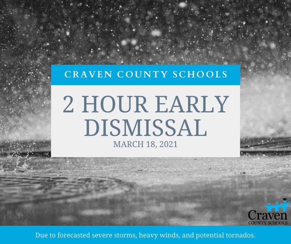 Craven Co Schools (@cravencoschools) on Twitter photo Due to forecasted severe weather conditions communicated by the <a href="/NWS/">National Weather Service</a>, Craven County Schools will operate on a 2hr early dismissal on 3/18. HS will dismiss at 12:30, ES 1pm, and MS 1:30pm. Please be safe! #severeweather Due to forecasted severe weather conditions communicated by the <a href="/NWS/">National Weather Service</a>, Craven County Schools will operate on a 2hr early dismissal on 3/18. HS will dismiss at 12:30, ES 1pm, and MS 1:30pm. Please be safe! #severeweather