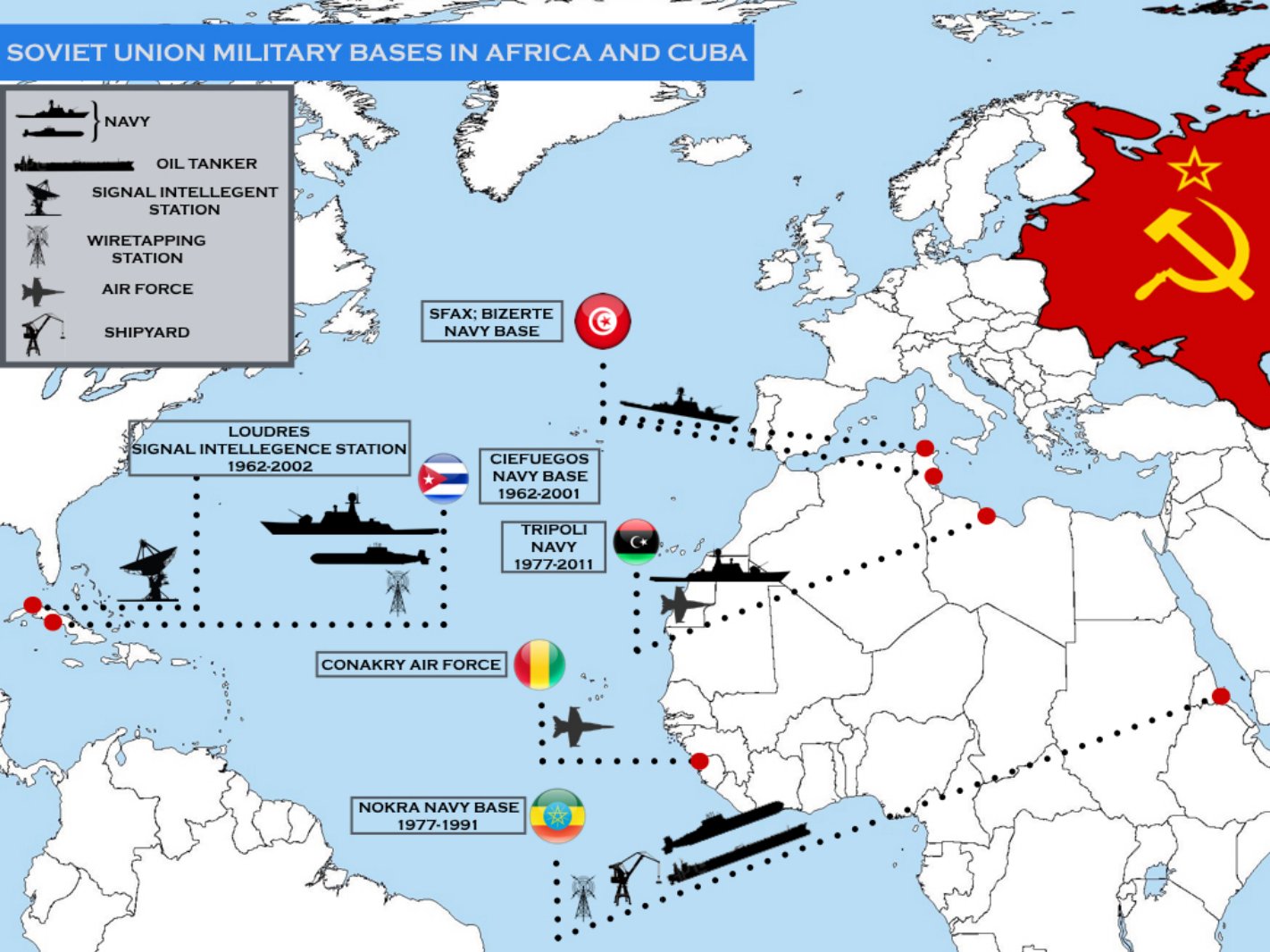 Иностранные базы россии