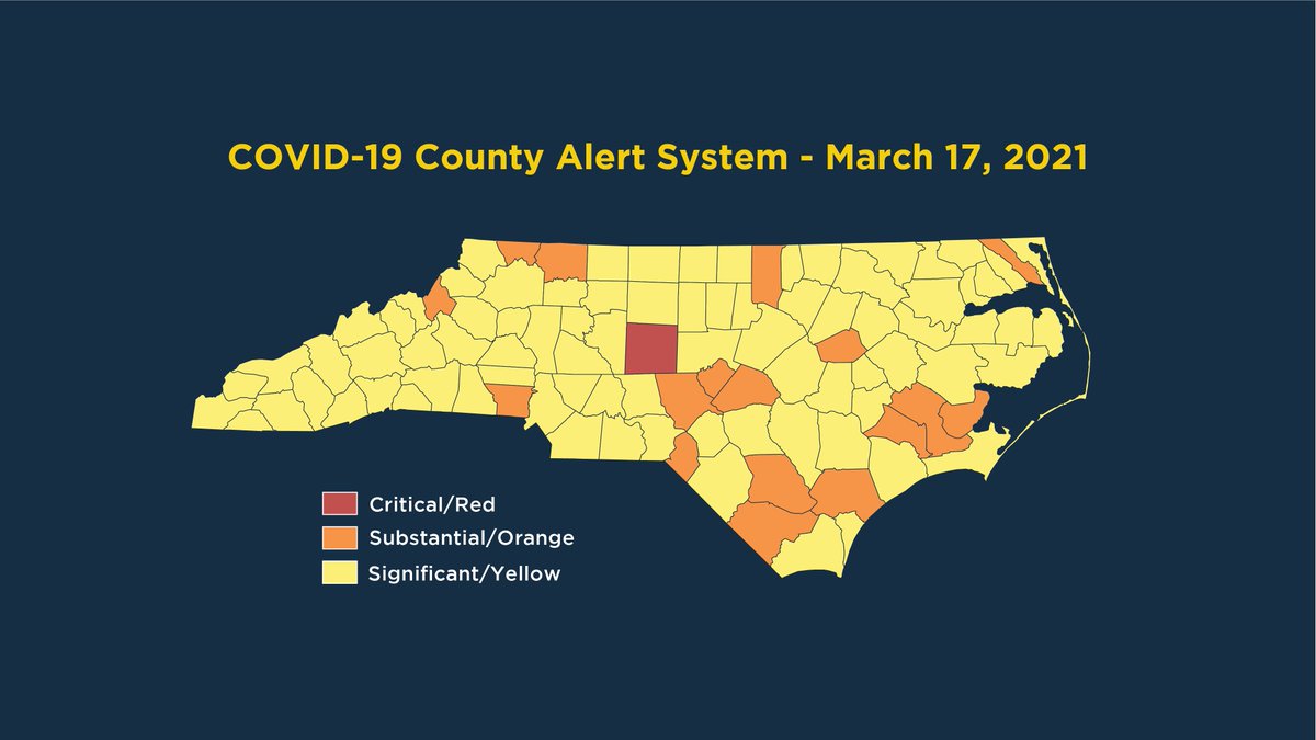 It’s encouraging to see fewer counties in the red and orange zones. It’s clear that North Carolinians are working hard to keep themselves and each other safe. Let’s keep it up.