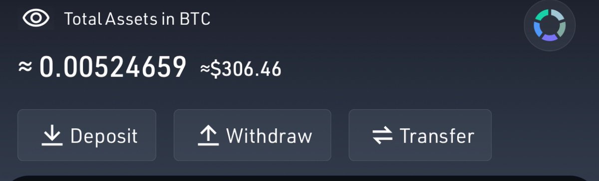 KINGxKRYPTO's tweet photo. Started a KuCoin account with $100 usd last week and I’ve been doing small trades and compounding my gains and I’ve already 3xd my initial investment. The goal is to see if I can turn $100 USD to $100k USD using the compounding method and goal of 2-3 percent wins everyday. https://t.co/gxF7aVz3Bl