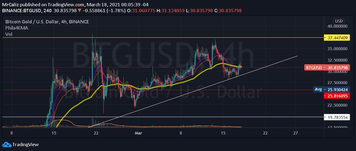 bitcoin news feed indonezija bitcoin trading