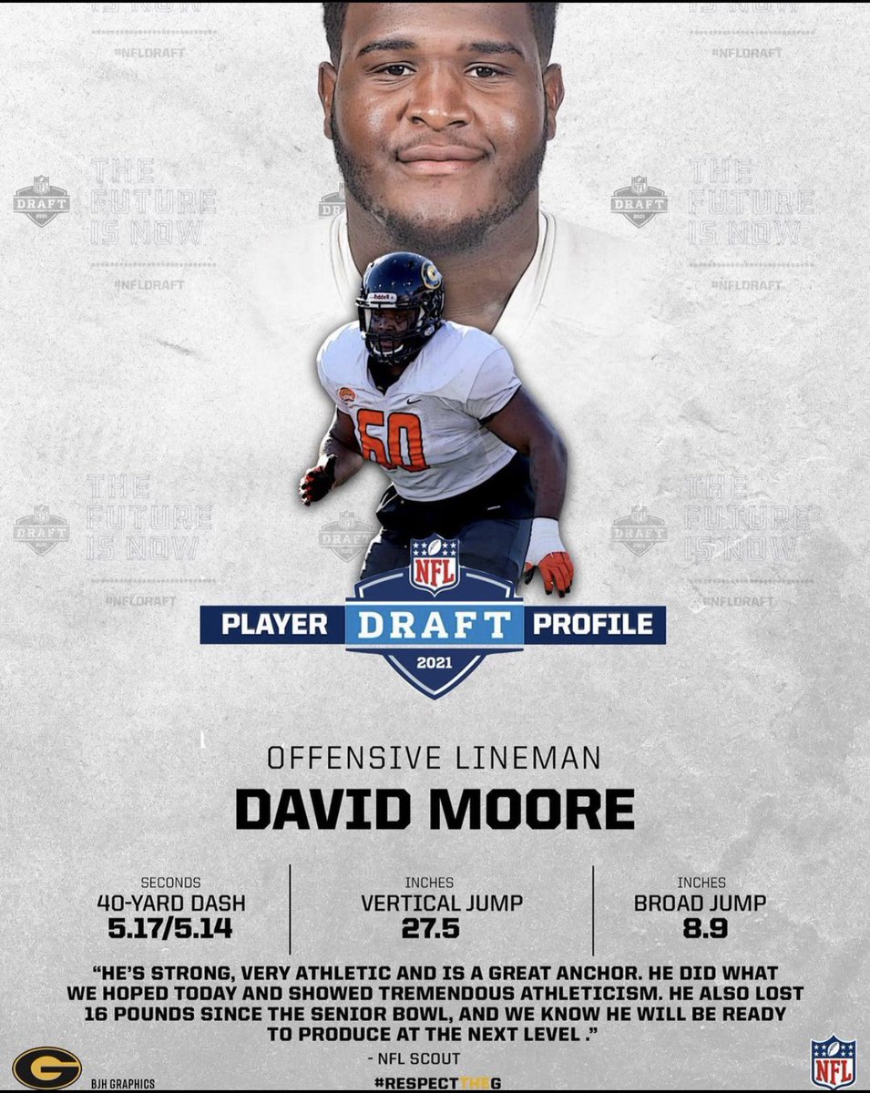 Wonderful pro day performance today for @Dav60_ _ ‼️

#Gramfam #nfldraft2021 #RespecttheG #hbcuproduct <a href="/theswac/">Southwestern Athletic Conference</a>