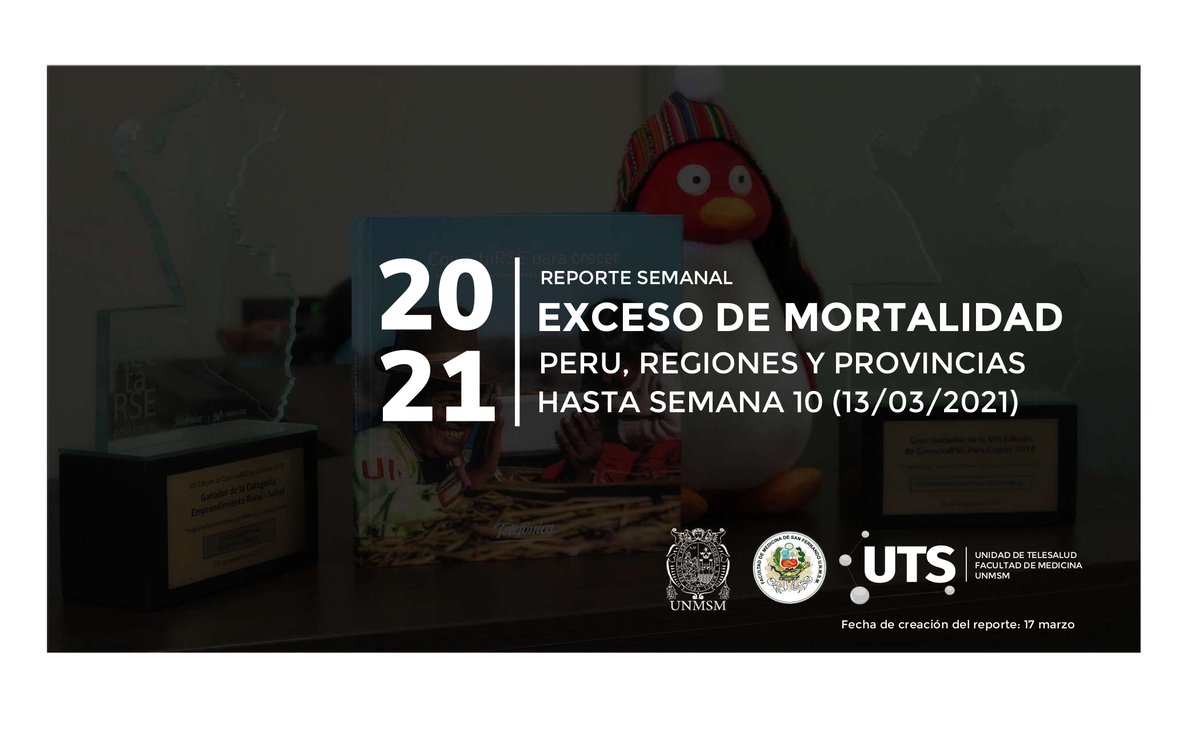 MedicinaUNMSM's tweet photo. ✅El Exceso de mortalidad a nivel nacional y por regiones disminuye durante la última semana, semana 10, marzo de 2021. Observa el reporte elaborado por nuestro equipo de la Unidad de Telesalud.
👉Descarga el resumen gráfico: https://t.co/5XwZHsKpnq  
💪 #NoBajemosLaGuardia https://t.co/jsieqPizAA