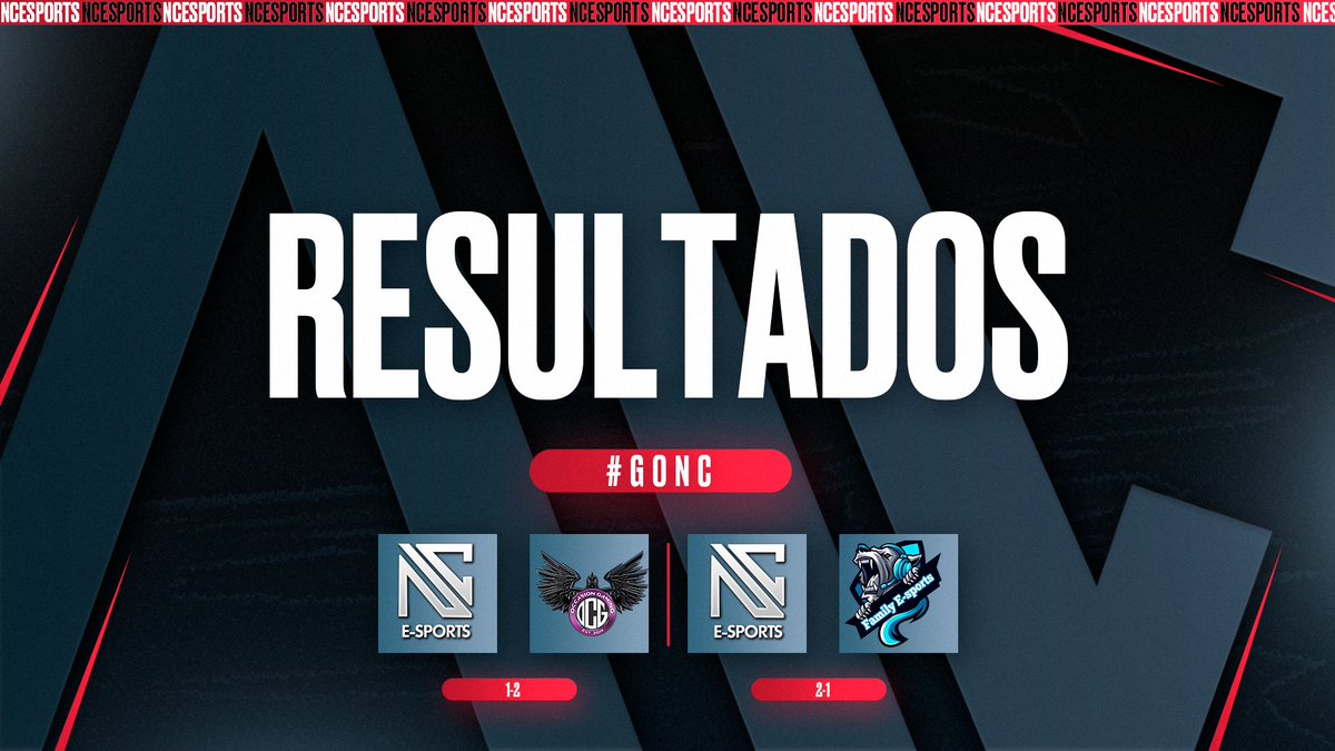 Resultados del día.

Fuimos vencidos por <a href="/occasion_gaming/">OccasionGaming</a> 1-2.

Pasamos a cuartos en la <a href="/Ap3Gomas/">Gomas</a> venciendo a @FamilyESports2 2-1.