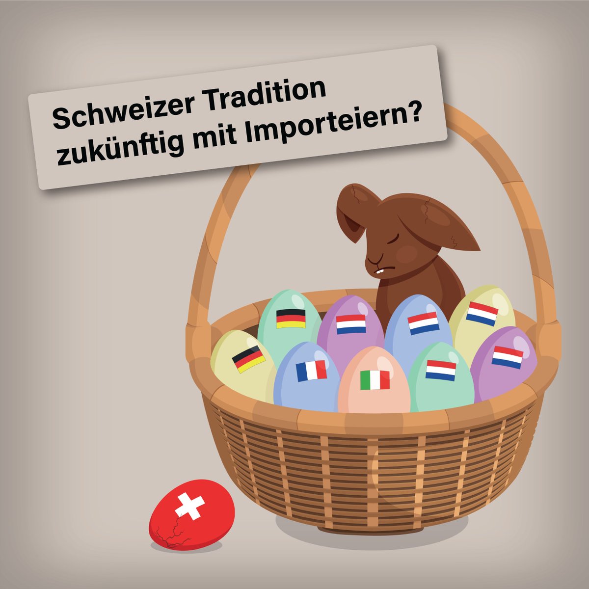 Ein Ja zur Trinkwasser-Initiative würde das Angebot an Schweizer Eiern massiv verkleinern. Die Folgen: höhere Preise, mehr Importe und weniger Tierwohl. Für Tiere und Umwelt ist es deshalb besser, Futter statt Eier zu importieren. #Ostern #Agrarinitiativen ow.ly/Bwfb50E1zJh