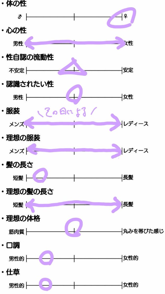 パン ロマンティック