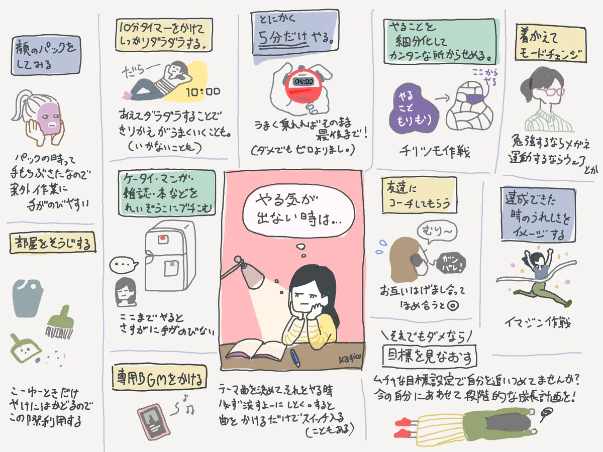 これは凄く参考になる！やる気が出てくれないときの対処法！