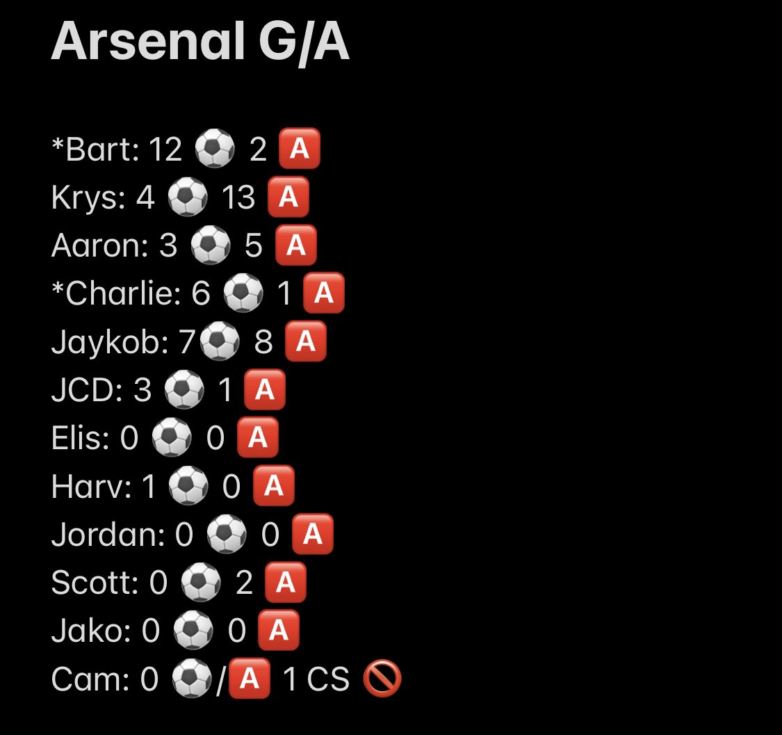 UPL Sweden 🇸🇪 tweet media