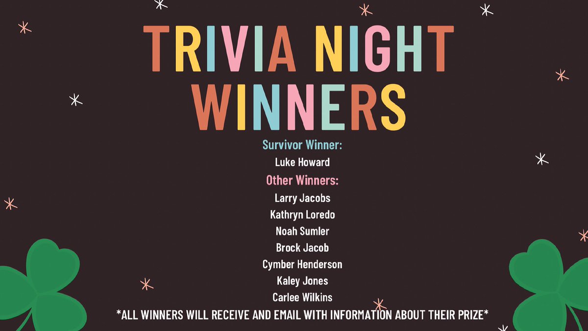 Congratulations to tonight’s trivia winners! 🤩 Be looking out for an email with info about your prize! Thank you to all who participated!☘️🎉