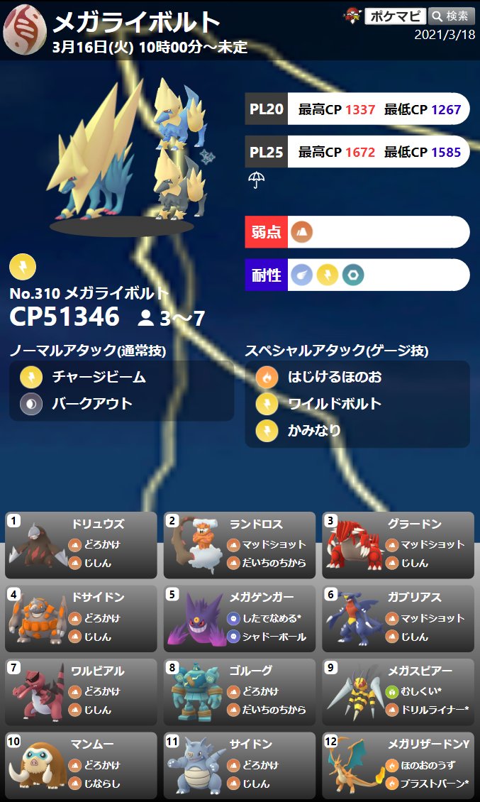 ポケモンgo攻略情報 ポケマピ 本日 ボーナスアワー のテストとして メガレイドアワー が開催されます 3 18 木 18時 19時 メガシンカポケモンがいつもより多く メガレイド に登場 3月のイベントまとめ T Co Tlqjzfhzrq メガレイド